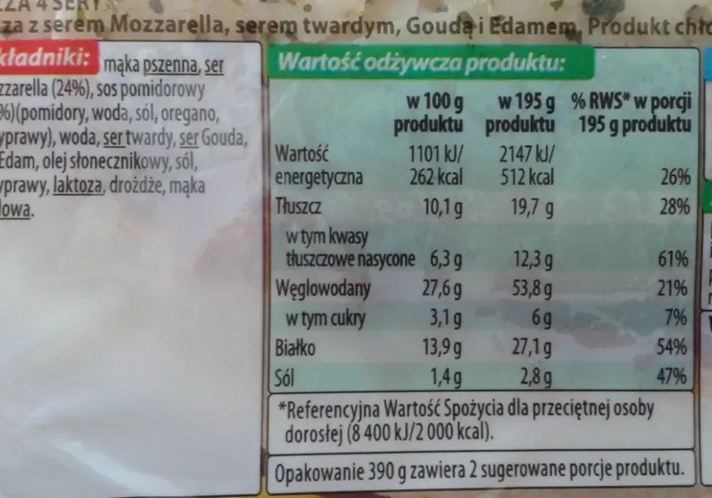 Ile kalorii ma pizza Guseppe 4 sery? Zaskakująca prawda!